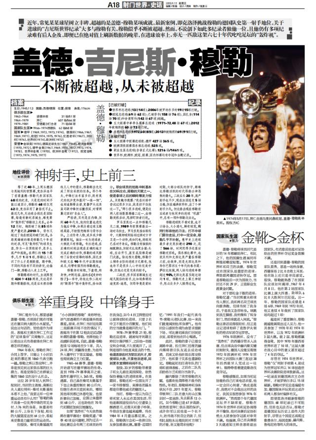 世界杯app下载-盖德·吉尼斯·穆勒①：不断被超越，从未被超越